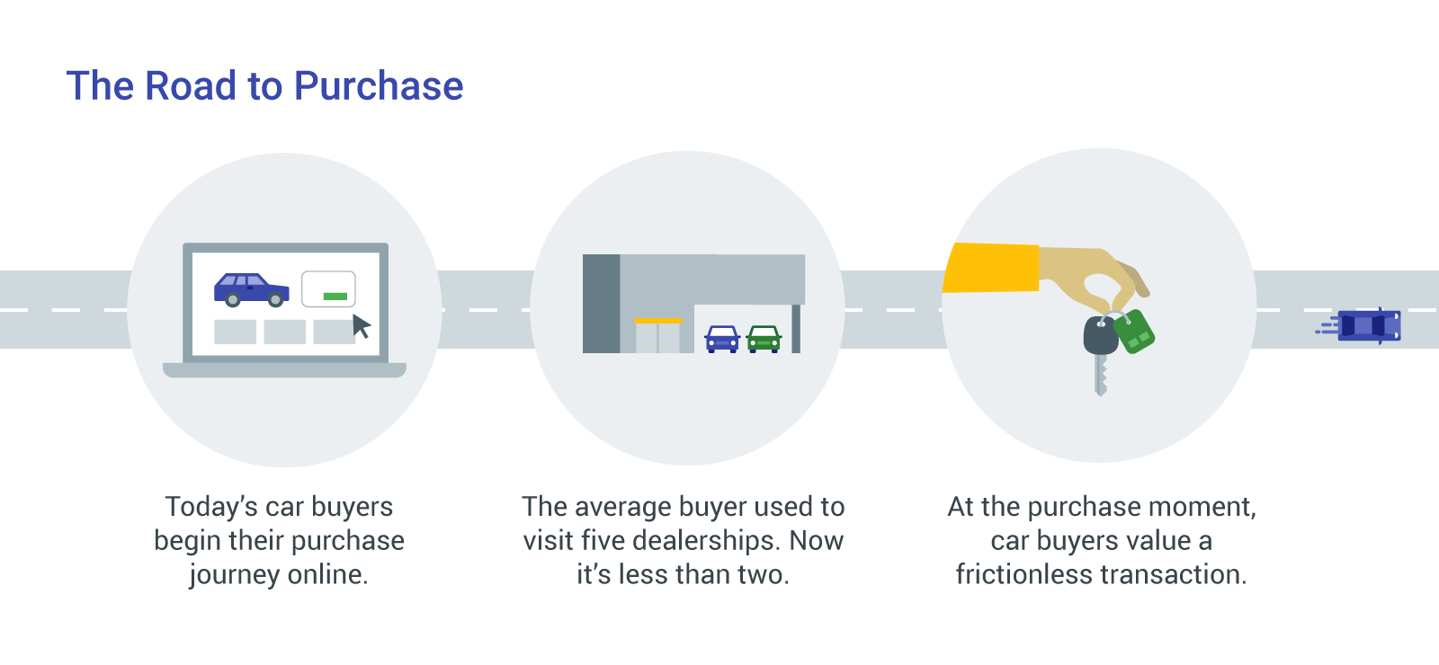 Hyundai Executive Perspective