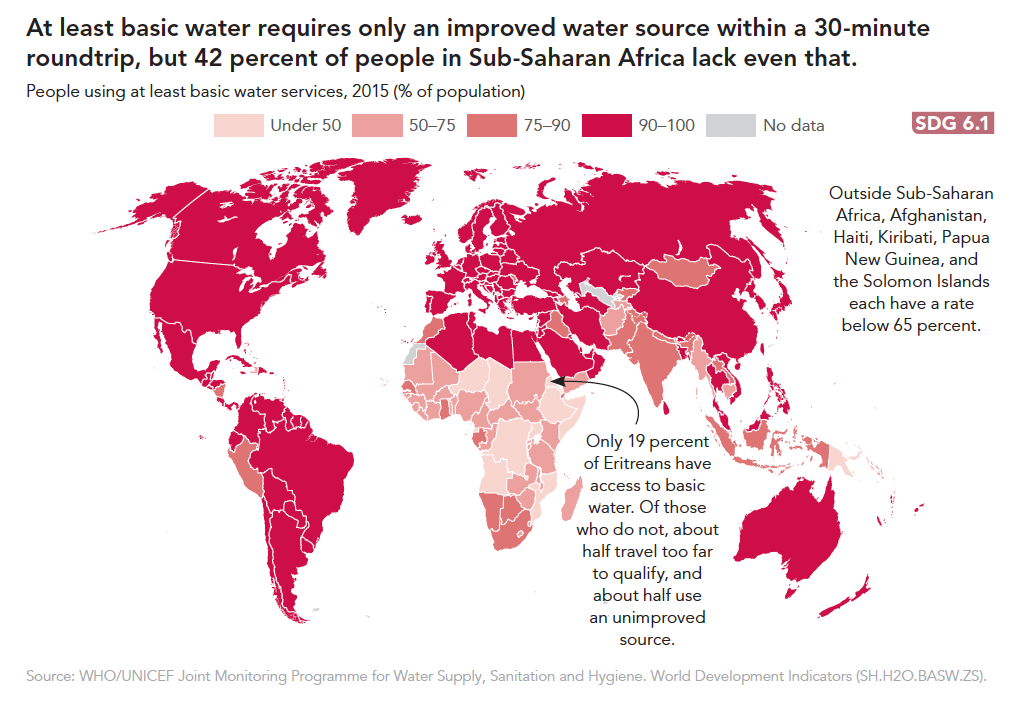 Global map of countries with different access levels to clean drinking water